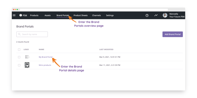 Brand Portal overview