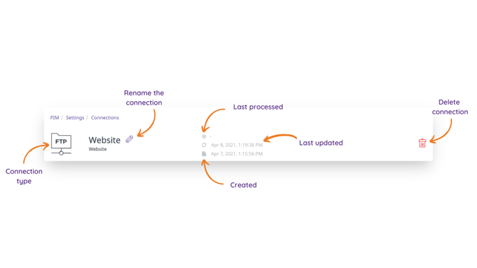 Connection details - header