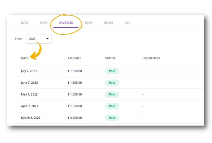 The invoices tab shows you invoices in order of date issued. They can be sorted by year.