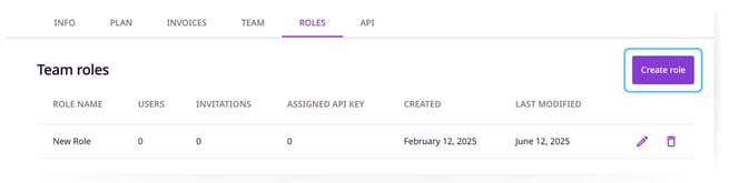 create role