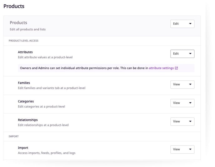Permissions 2
