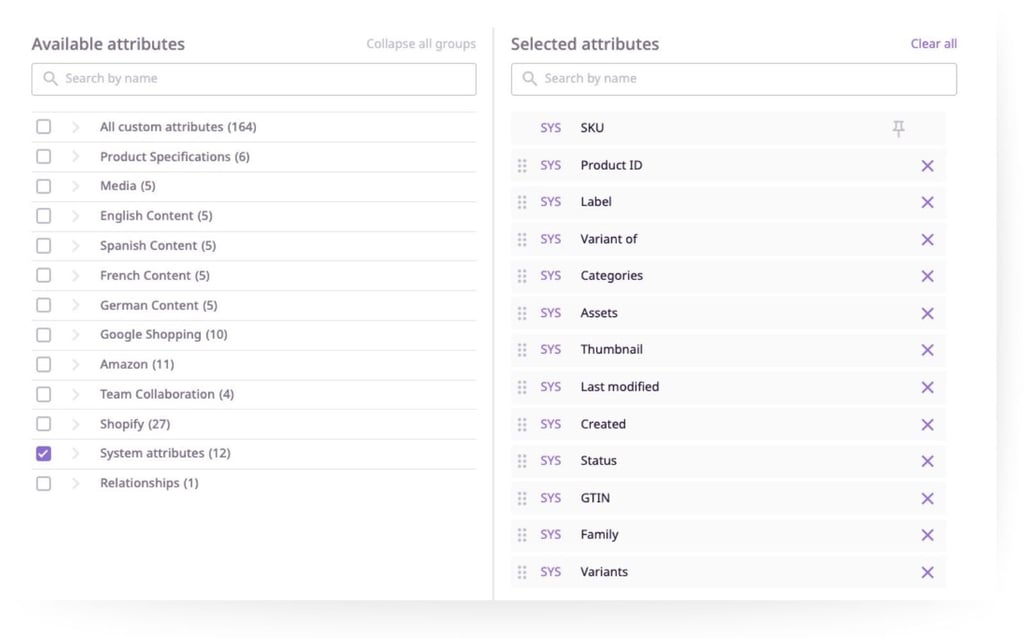 System Attributes