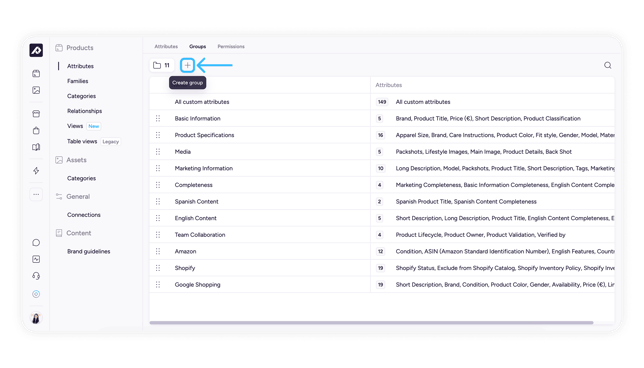 attribute_groups-create