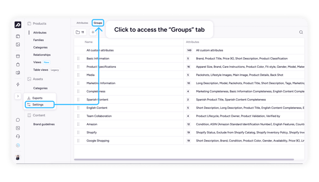 attribute_groups