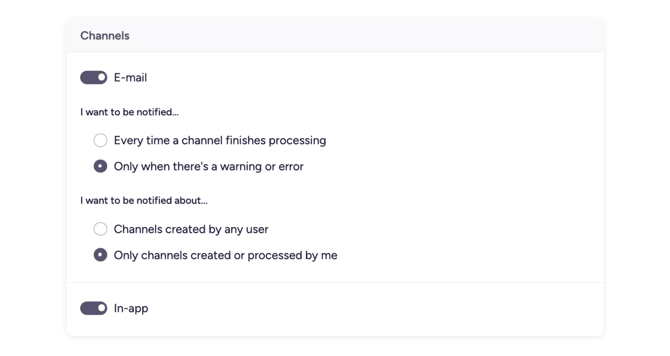 notifications-channels