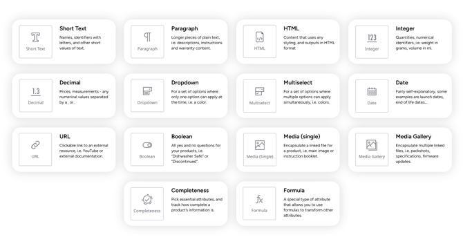 attribute_types