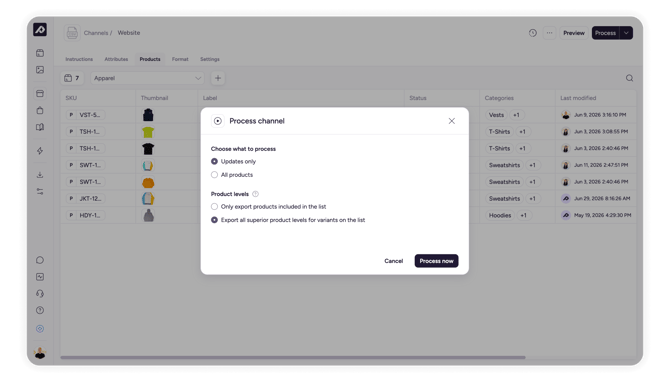8-creating_a_channel-process_channel