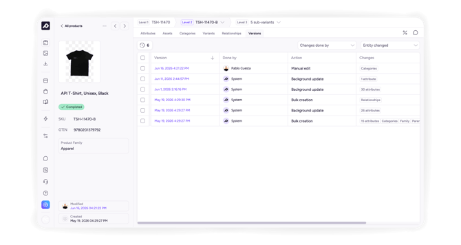 22-product_editing_overview