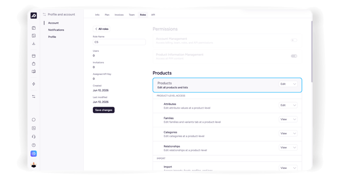 2 - Products