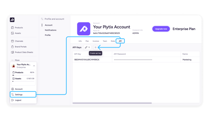 Plytix-API-key-and-password