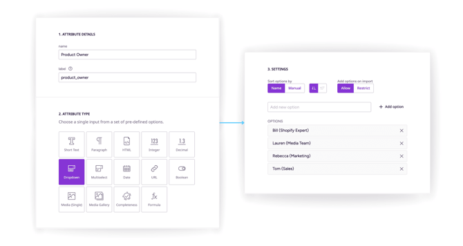 attributes-dropdown