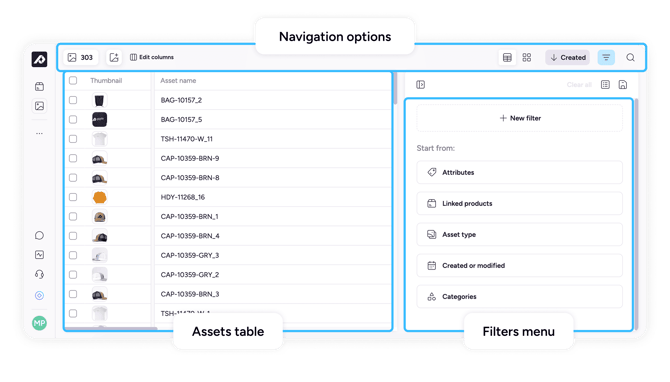 assets-overview-explanation