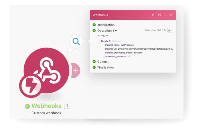 webhooks-real-data