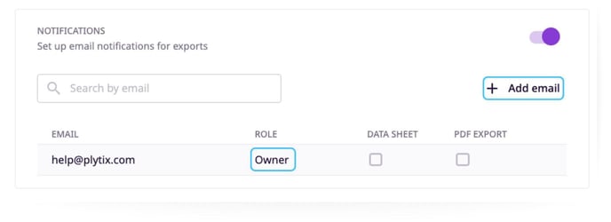 Owner email