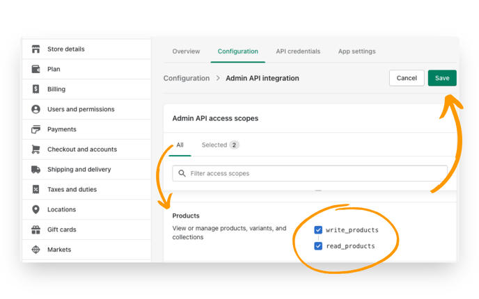 In the products area of admin API access scopes, you'll need to select permissions to write and read products.
