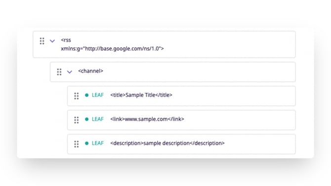 leaf nodes for the title, link, and description appear as subnodes of channel