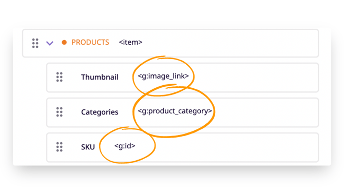 Change the node tags of all attribute nodes to make them conform to Google specifications