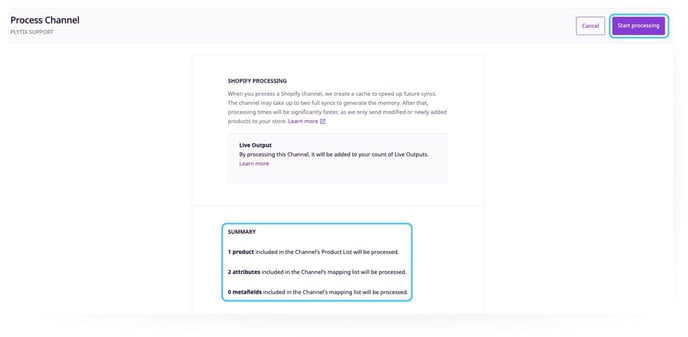SHOPIFY- SUMMARY