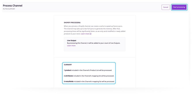SHOPIFY- SUMMARY