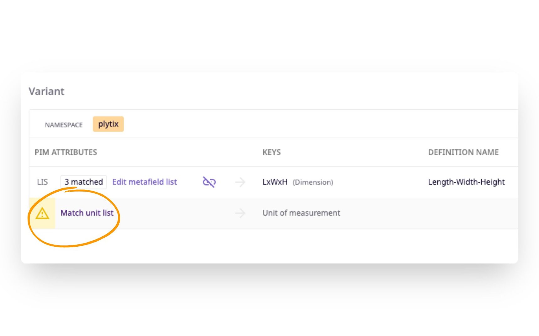 Using Shopify Metafields