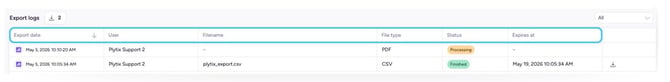 How to read the table - Export log