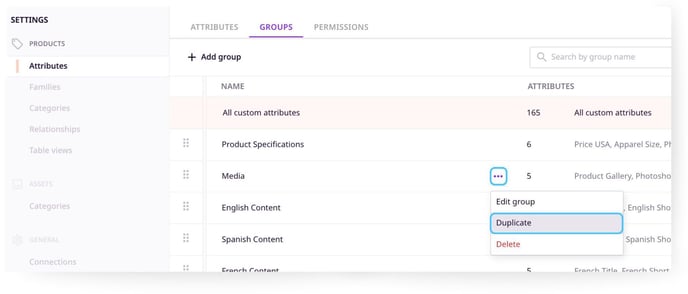Cloning an Attribute Group