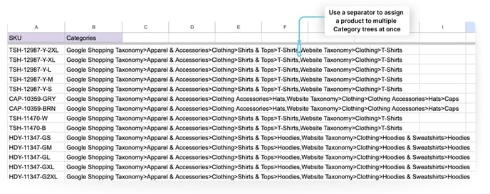 Category, csv