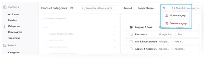 Categories - Delete 2