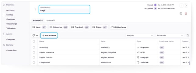 Edit name - add attribute