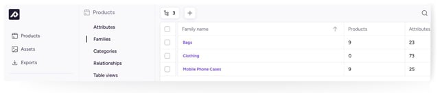 Families - Settings - Editing