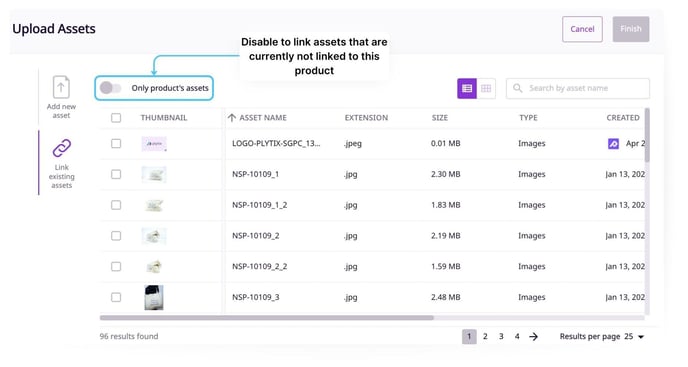 Only product-s assets