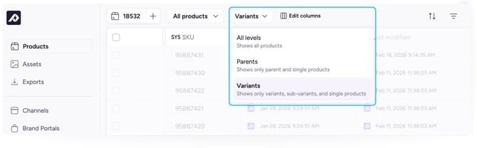 Navigating the Product Overview Page Product Overview Options- Levels