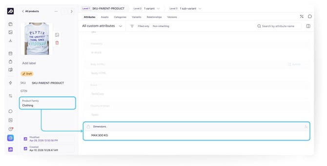PDP page - formula