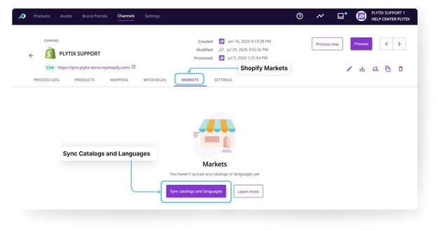 Shopify markets -1