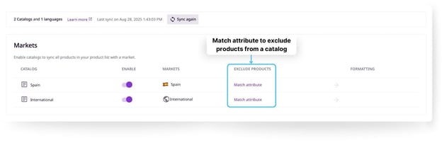Shopify markets -3