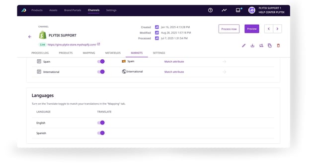 Shopify markets -4