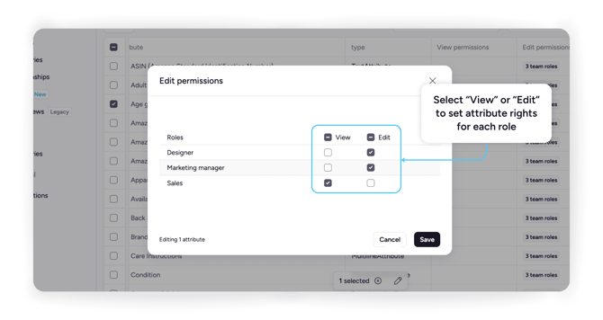 attribute_permissions_edit