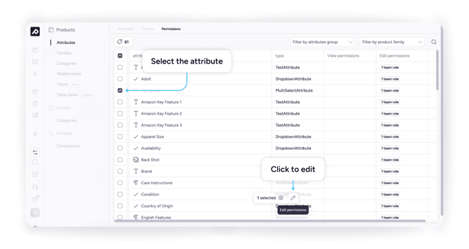 attribute_permissions_selected