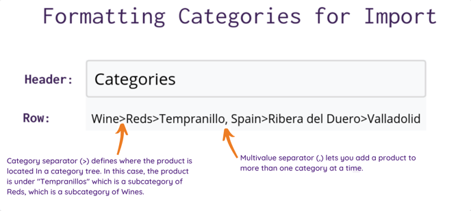 importing categories